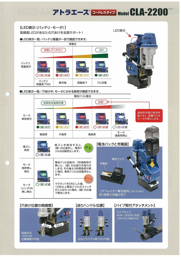 日東工器コードレスアトラ日東工器コードレスアトラCLA-2200